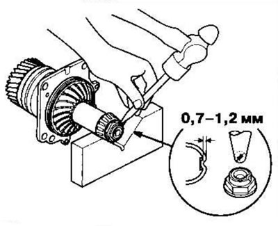 43. Folosiți un perforator de 3,5 mm pentru a…
