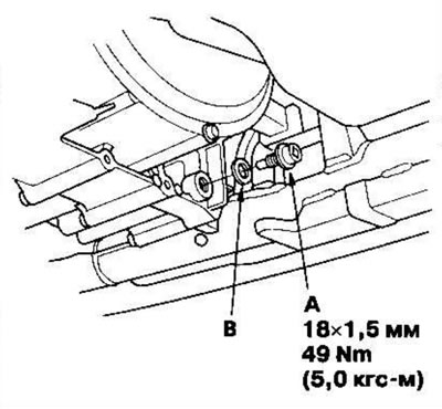 1. Выверните пробку из сливного отверстия (А) и…