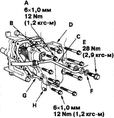 5. Открутите болт (А), крепящий кронштейн (В)…