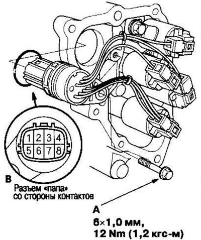 7. Открутите болт (А) и отсоедините разъем жгута…