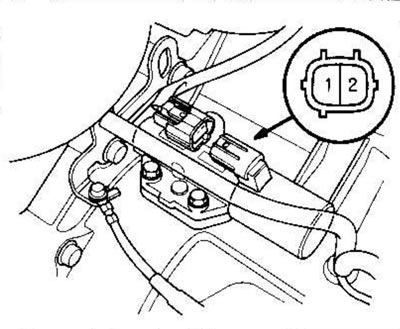 2. Deconectați conectorul de la electrovalva A…