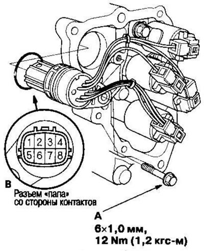 7. Открутите болт (А) и отсоедините разъем жгута…