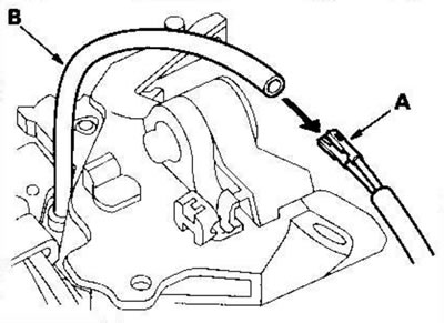 16. Потяните за жгуты выключателя O/D (А) со…