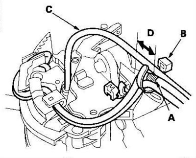26. Совместите метки (А) на жгутах и закрепите…