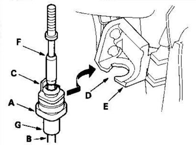 Модели с левым рулем