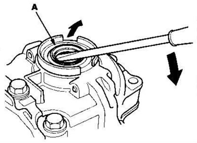 1. Выньте сальники (А) из картера дифференциала.