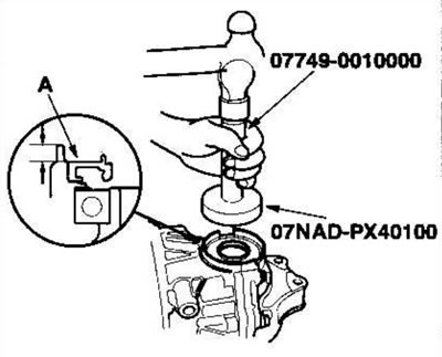 С правой стороны: Глубина запрессовки сальника…