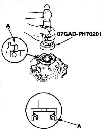 С левой стороны: Запрессовывайте сальник (А)…