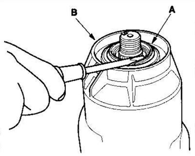 3. Выньте сальник (А) из картера…