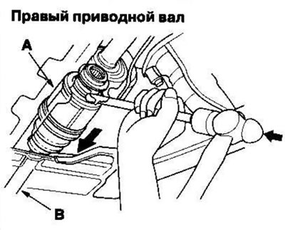 11. Подденьте внутренний шарнир (А) (левый…
