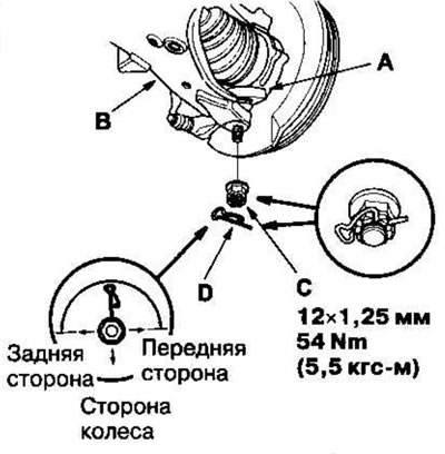 5. Монтирајте управљачки зглоб (А) на доњу…