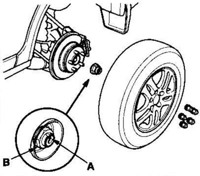 3. Loosen the wheel nuts and remove the rear…
