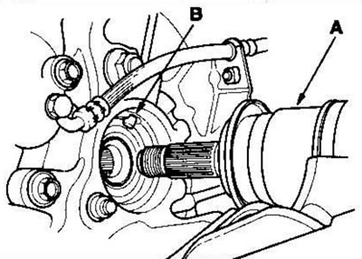 7. Remove the rear drive shaft (A).