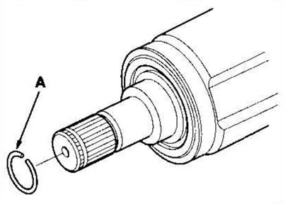 21. Поставьте новое стопорное кольцо (А).