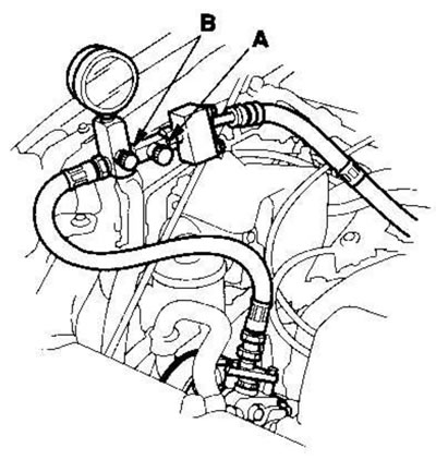 5. Open the shut-off valve (A) fully.
