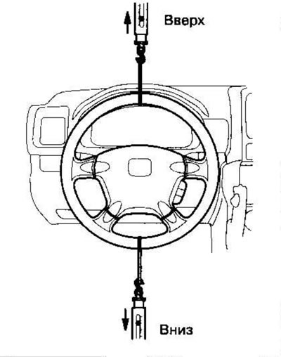 5. Оттягивая безмен вниз, снимите показания…
