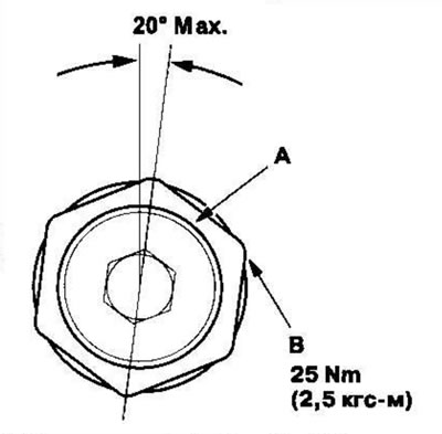 5. Затяните винт направляющей рейки (А) с…