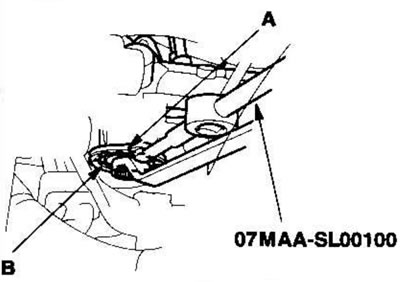 Автомобили с левым рулем