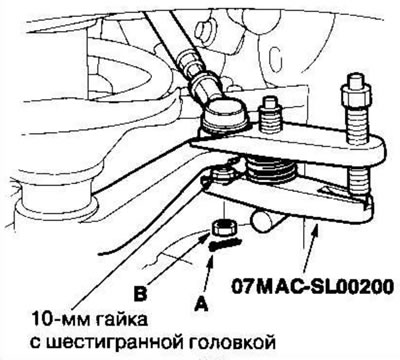 7. Выміце шплінт (А) з гайкі шаравога шарніра…