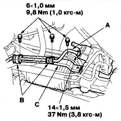 Автомобили с левым рулем