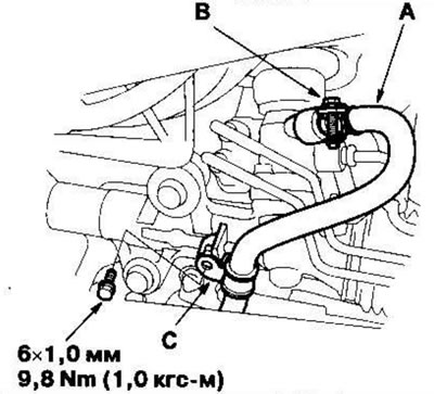 Автомобили с правым рулем