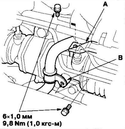 13. Установите кронштейн отводящей трубки…