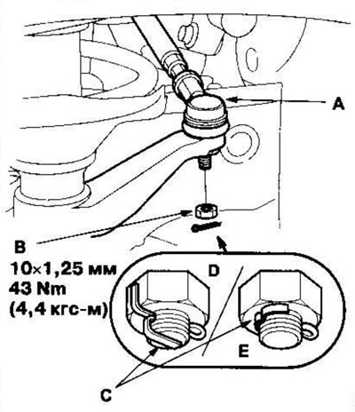 16. Поставьте новый шплинт (С) и загните его, как…