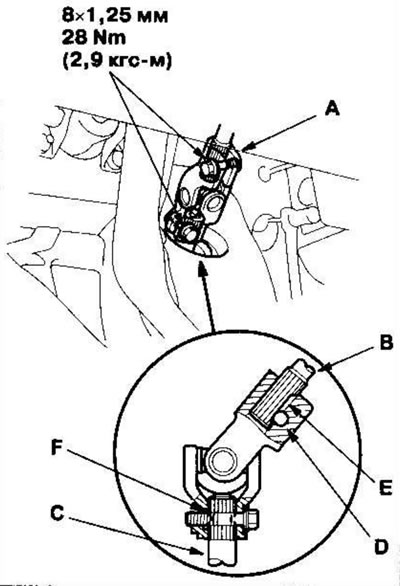 17. Установите шарнир рулевой колонки (А) и…