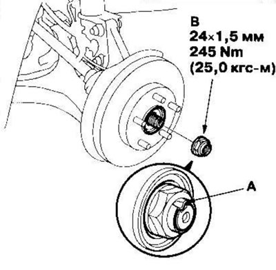 5. Отогните фиксирующий язычок (А) и открутите…