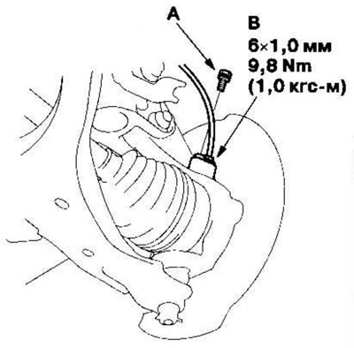8. Открутите фланцевый болт (А) и выверните…