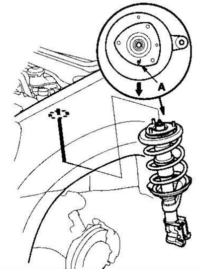 1. Lower the lower arm and secure the shock…