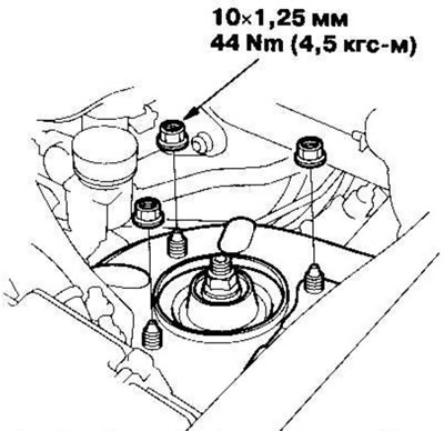 2. Fit the flange nuts (B) onto the top of the…