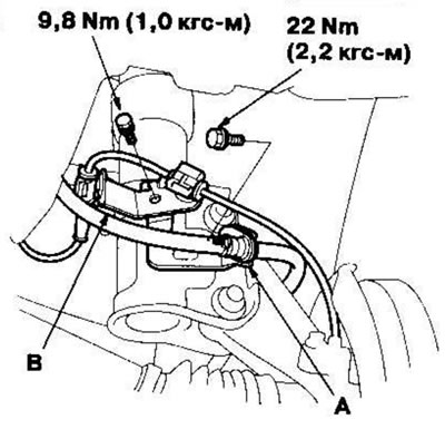 7. Install the brake hose bracket (A) and wheel…