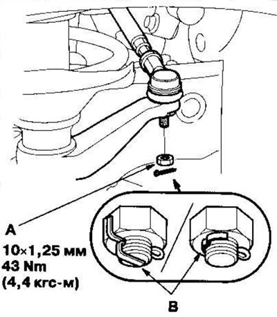 8. Connect the tie rod end to the steering arm…