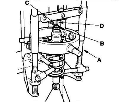 1. Compress the shock absorber spring with a…