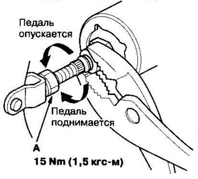 3. Ослабьте контргайку нажимного штока (А) и…