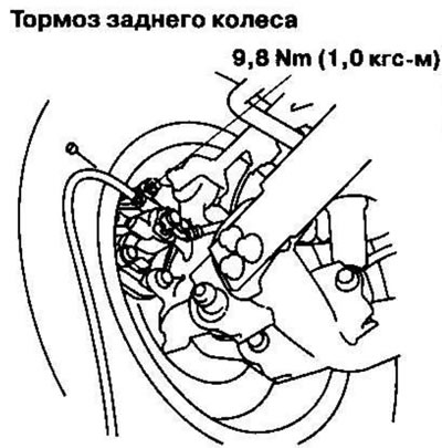 5. Запраўце бачок галоўнага цыліндра да (верхняй)…