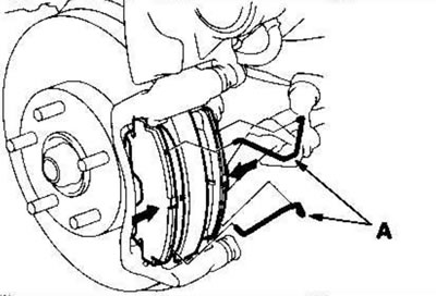 2. Слегка откиньте суппорт так, чтобы тормозные…
