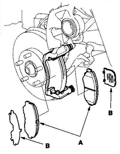 3. Полностью откиньте суппорт вверх и снимите…