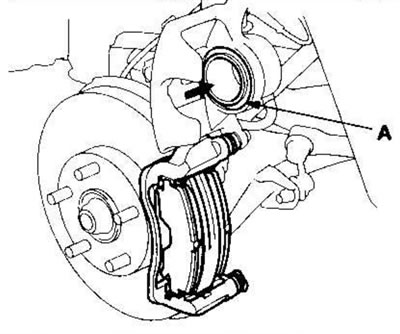 12. Вдавите поршень (А) так, чтобы суппорт вошел…