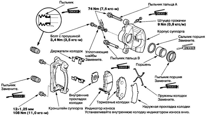 14-inch brake disc (AD57-14)