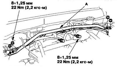 1. Отпустите хомуты жгута электропроводки…
