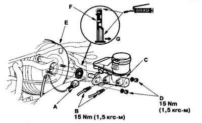 3. Отсоедините разъем (А) от датчика уровня…