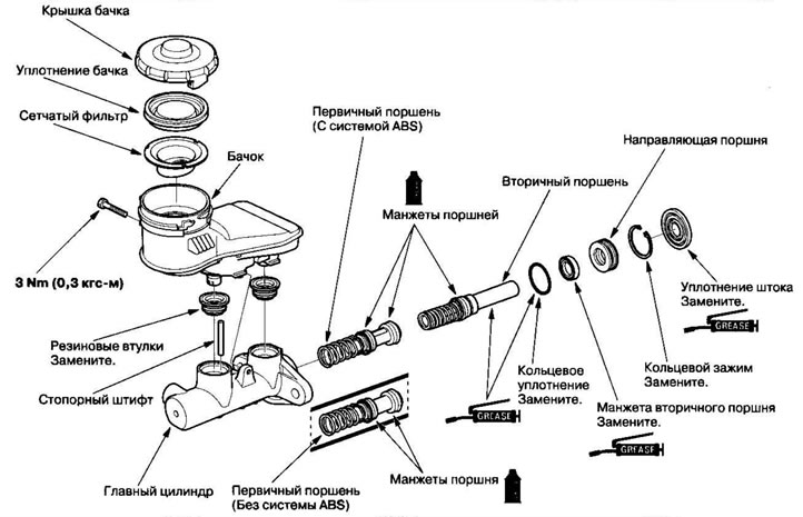 2. Установите сетчатый фильтр, собранную крышку…