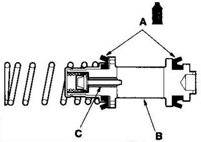 С системой ABS