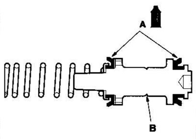 Без системы ABS