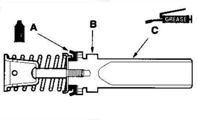 4. Нанесите чистую тормозную жидкость на манжету…