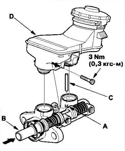 7. На автомобилях с системой ABS совместите паз…