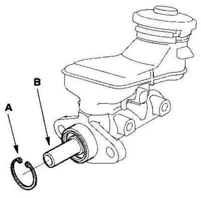 9. Поставьте новый кольцевой зажим (А), утопив…