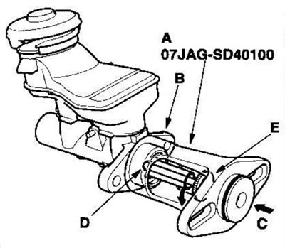 1. Attach the special tool (A) to the master…